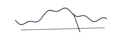 Cleaned signature at the SSC size, 472 × 157 pixels on a white background